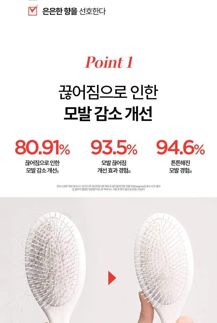[얇은 모발용][새싹케어] 케라스타즈 제네시스 새싹샴푸 리필 500ml 상세페이지 6